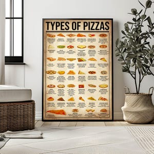 May include: A framed poster titled "TYPES OF PIZZAS" displays various pizza styles. The poster features a beige background with numerous pizza illustrations, each labeled with its name. The poster is in a black frame and is displayed indoors.