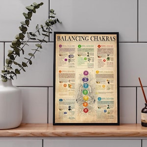 Balancing Chakras Poster, Chakra Poster, Yoga Poster, Chakra Art, Yoga Wall Art,  Chakra Decor, Meditation Print, Yoga Lover Gift