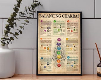 Balancing Chakras Poster, Chakra Poster, Yoga Poster, Chakra Art, Yoga Wall Art,  Chakra Decor, Meditation Print, Yoga Lover Gift