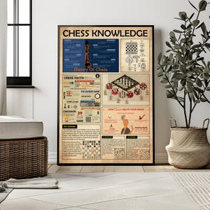 Schaken kennisposter, de regels van het schaken, geschiedenis van het schaken, een compendium van schaakopening, poster voor schaakliefhebbers, cadeau schaker