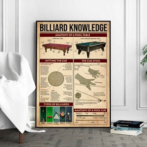 Cartel de conocimiento de billar, cartel de piscina, regalo de amante de billar, impresión de billar, regalos de billar, arte de pared de billar, regalo de jugador de billar