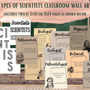 Types of Scientists Science Classroom Science Teacher Wall Art Decor