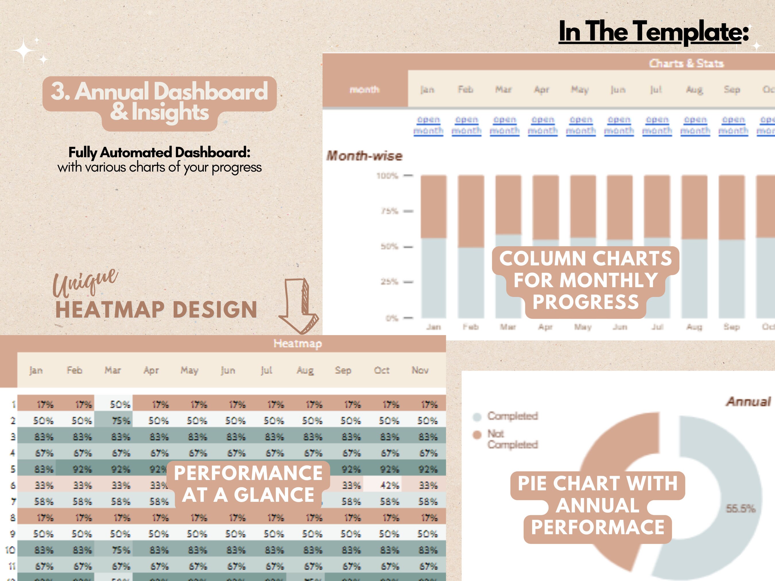 Excel Habit Tracker Spreadsheet Vision Board Kit Smart Goal Daily ...