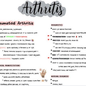 Arthritis Notes