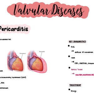 Cardiac (Part 2)
