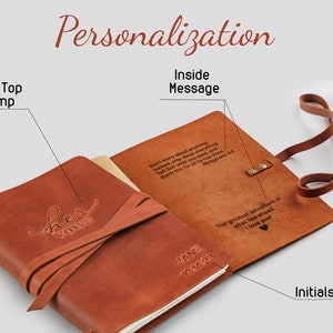 The places of personalization are indicated on two brown Monogrammed Leather Journal. On the cover you can also choose a  Top Stamp, Name or Initials and Date. On the last page, you can place a text message or wishes as a gift.