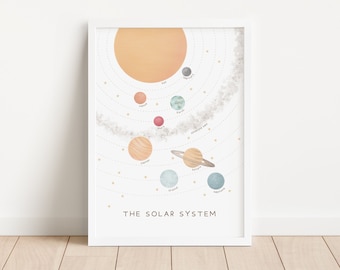 Solar System Educational Poster: Montessori Nursery Decor (Digital Download)