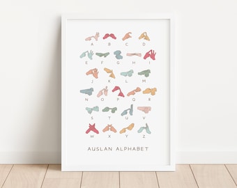 AUSLAN Alphabet Poster: Rainbow Sign Language Classroom Decor (Digital Download)