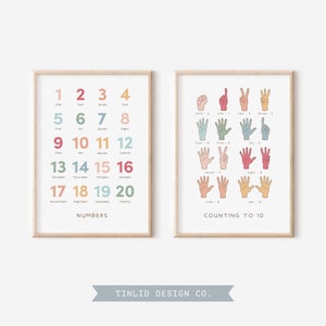 Rainbow Number Poster, Counting Poster Bundle Rainbow Classroom Print, Printable Educational Wall Art, Kids Room Decor, Digital Download