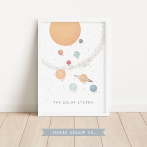 Poster del sistema solare, stampa educativa spaziale, arte da parete stampabile, asilo nido Montessori, decorazioni per la scuola in casa, esposizione in classe, download digitale