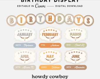 Western Geburtstag Bulletin Board: Bearbeitbares Klassenzimmer Dekor (Digitaler Download)