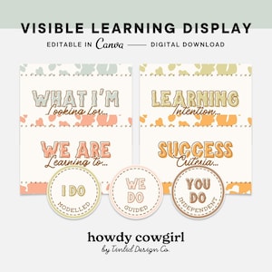 May include: A printable classroom display with a cowhide pattern background. The display includes the text "Visible Learning Display" and four sections: "What I'm Looking For", "We Are Learning To", "Learning Intention", and "Success Criteria". Each section has a circle with the text "I Do", "We Do", and "You Do" with the words "Modelled", "Guided", and "Independent" underneath.