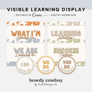 Può includere: Un download digitale con un display di apprendimento visibile con testi come "Cosa sto cercando" e "Intenzione di apprendimento". Il design include dettagli con stampa di mucca e la frase "howdy cowboy" in basso.