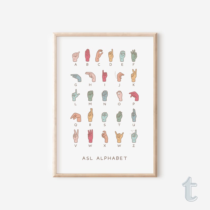 American Sign Language Alphabet Number Poster Bundle, Printable ASL ...