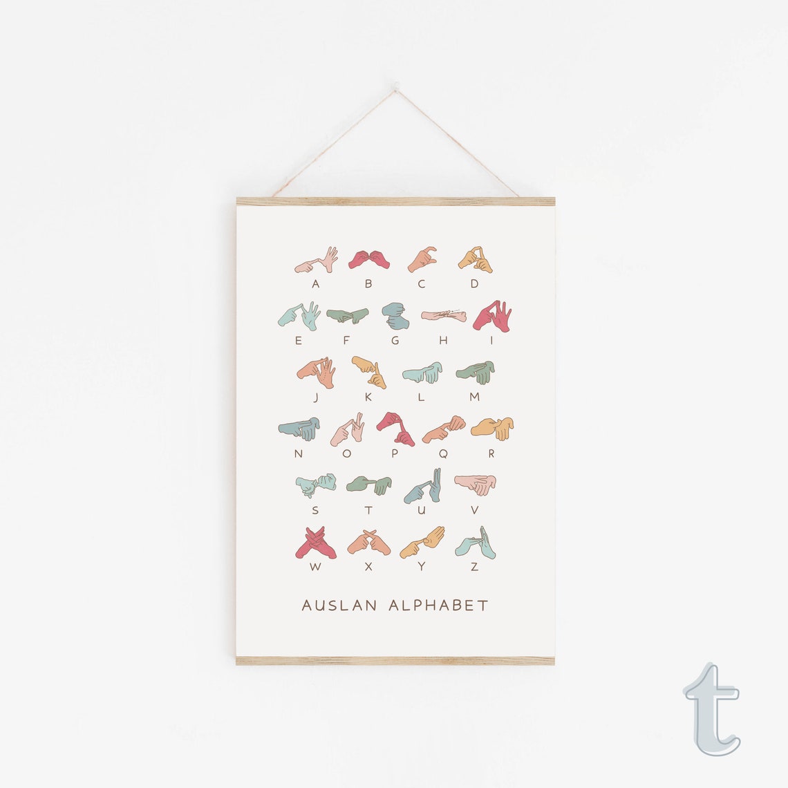 Australia Sign Language Alphabet Poster Printable Auslan Alphabet Wall Australia Sign Language Alphabet Poster Printable Auslan Alphabet Wall