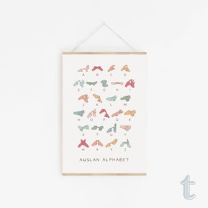 May include: A printable poster featuring the Auslan alphabet. Each letter is represented by a hand sign in a different pastel color. The poster has a light brown wood frame.