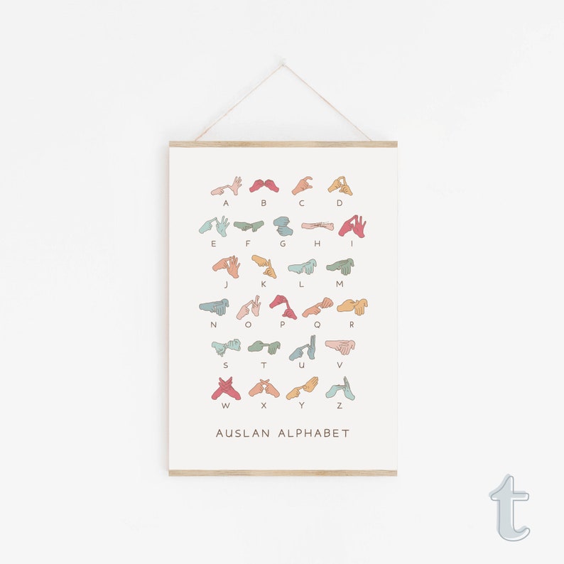 May include: A printable poster featuring the Auslan alphabet. Each letter is represented by a hand sign in a different pastel color. The poster has a light brown wood frame.