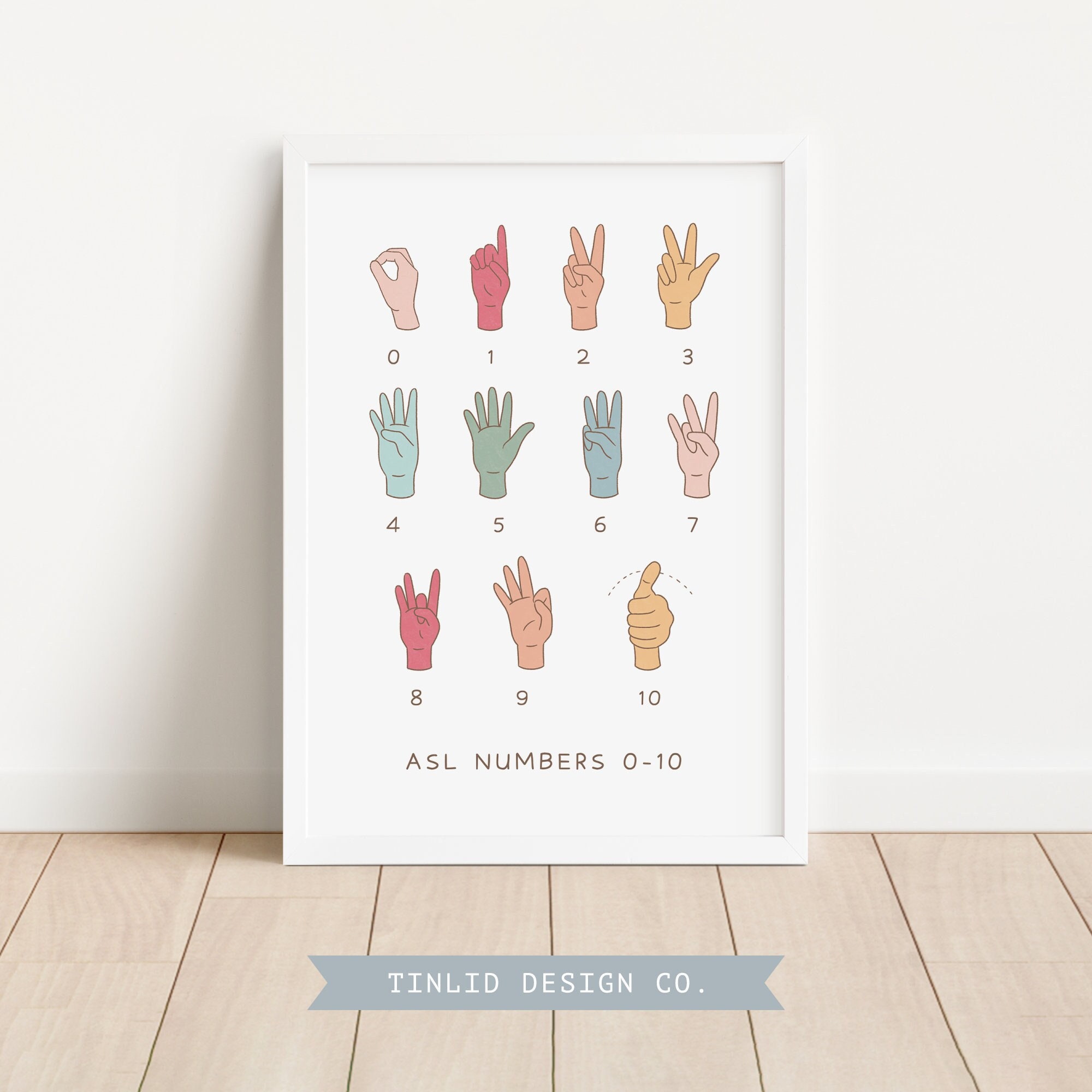 American Sign Language Number Poster, Printable ASL Number Counting ...