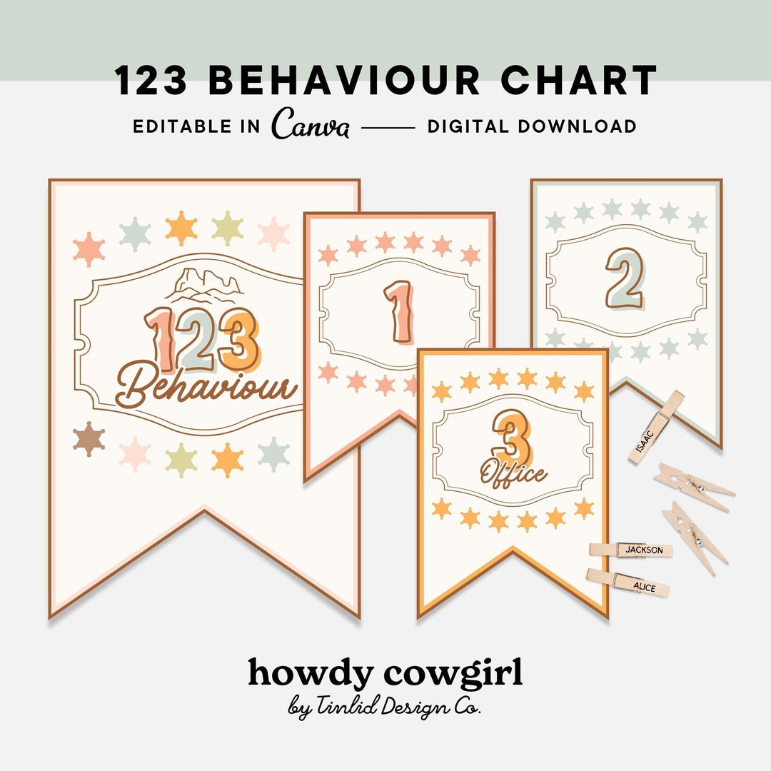 Western Classroom Decor: 123 Behavior Chart, Editable in Canva (digital ...