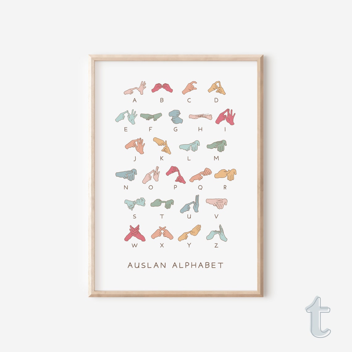 Australia Sign Language Alphabet Poster Printable Auslan Alphabet Wall Australia Sign Language Alphabet Poster Printable Auslan Alphabet Wall