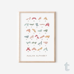 May include: A chart showing the American Sign Language (ASL) alphabet. Each letter is represented by a hand gesture, with the letters arranged in alphabetical order. The chart is printed on white paper and framed in a light wood frame.