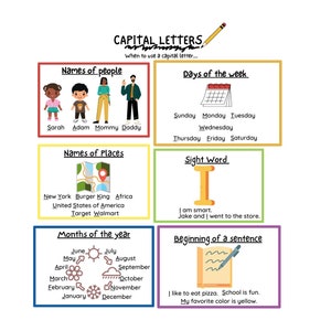 Learn about capital letters