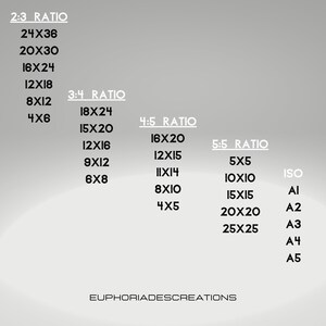 May include: A graphic with print size ratios and dimensions, including 2:3, 3:4, 4:5, and 5:5 ratios, as well as ISO paper sizes A1 through A5. The text "EUPHORIADESCREATIONS" is at the bottom.