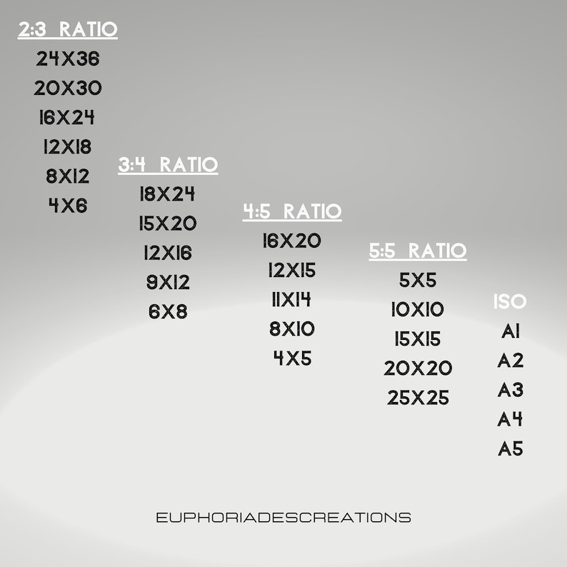 May include: A graphic with print size ratios and dimensions, including 2:3, 3:4, 4:5, and 5:5 ratios, as well as ISO paper sizes A1 through A5. The text "EUPHORIADESCREATIONS" is at the bottom.