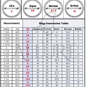 Puede incluir: Tabla de conversi&oacute;n de tallas de anillos con medidas en mil&iacute;metros y pulgadas. Incluye tallas de anillos de EE. UU., Jap&oacute;n, Francia, Suiza, Alemania y Reino Unido. La talla estadounidense 7 equivale a la talla alemana 17,3.