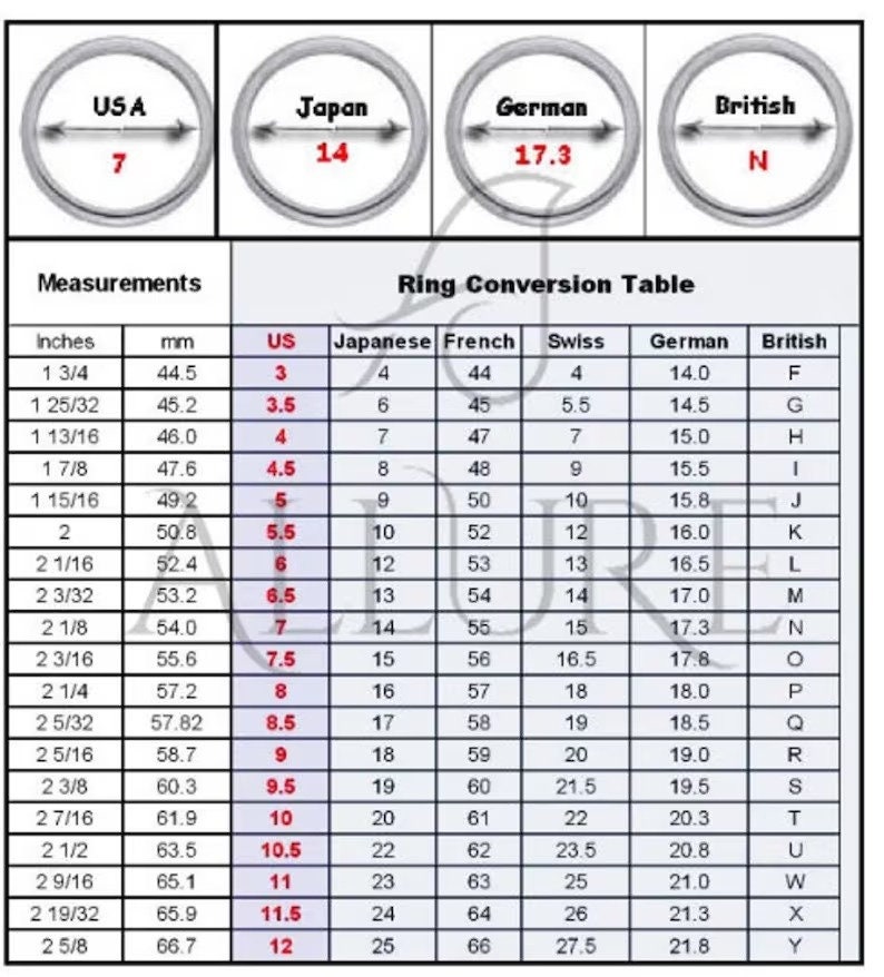 Puede incluir: Tabla de conversi&oacute;n de tallas de anillos con medidas en mil&iacute;metros y pulgadas. Incluye tallas de anillos de EE. UU., Jap&oacute;n, Francia, Suiza, Alemania y Reino Unido. La talla estadounidense 7 equivale a la talla alemana 17,3.
