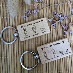 Porte-clé famille personnalisé en bois (fête des mères et père, future maman et papa, cadeau anniversaire, naissance, mamie, papy, soeur...)