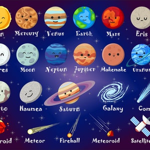 Puede incluir: Una ilustraci&oacute;n colorida de los planetas de nuestro sistema solar, incluyendo el sol, la luna y otros cuerpos celestes. Los planetas se representan con caras de dibujos animados y est&aacute;n etiquetados con sus nombres. El fondo es azul oscuro con estrellas blancas.