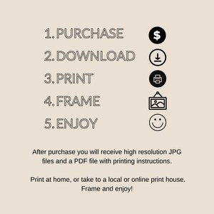 May include: A black and white illustration showing the steps to purchase, download, print, frame, and enjoy a digital download. The steps are numbered 1 through 5. The text "After purchase you will receive high resolution JPG files and a PDF file with printing instructions." is below the numbered steps. The text "Print at home, or take to a local or online print house. Frame and enjoy!" is below the previous text.