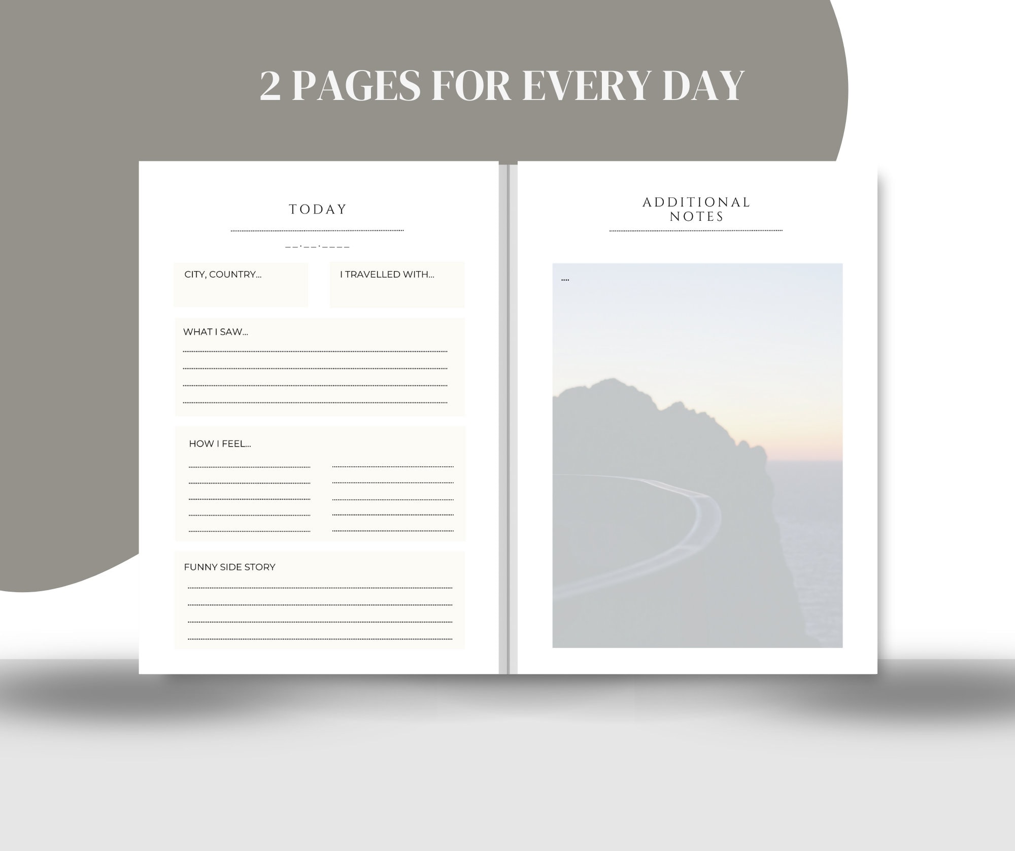 Digital Travel Journal Printable Journal Travel Gift Holiday Memory