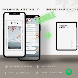 SET Japan Travel Itinerary Template and Checklist Travel Packing List Template Canva Trip Organizer Digital Template Printable PDF