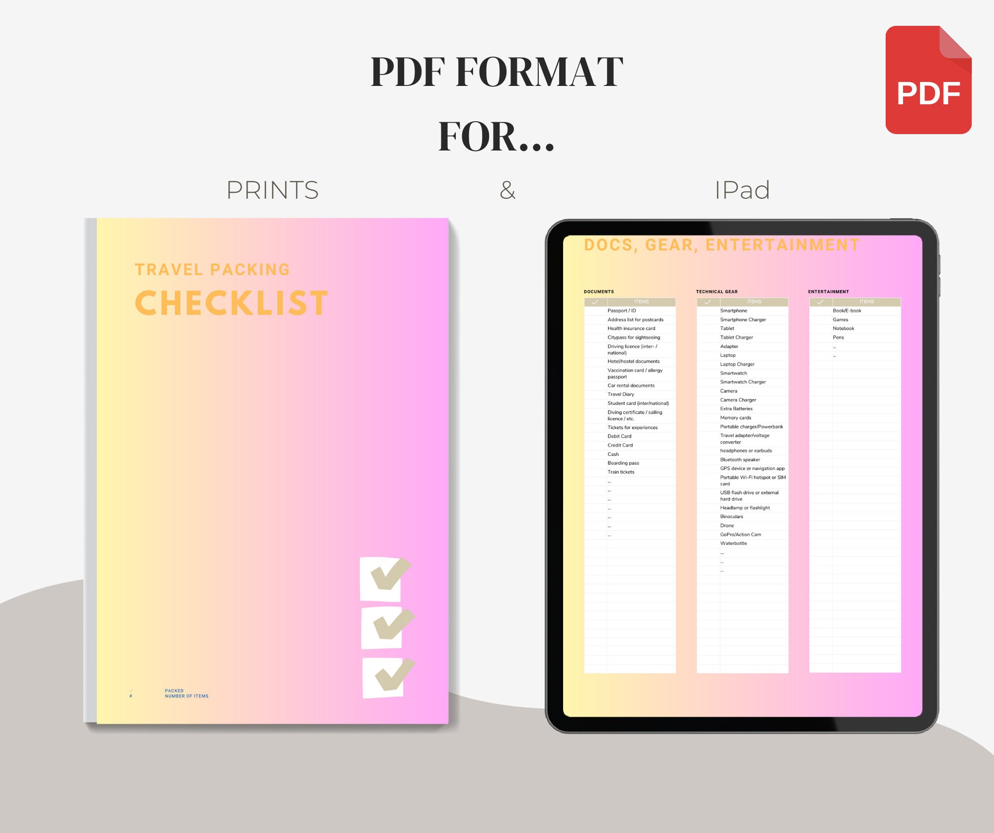 Editable Travel Packing List Template, Printable Checklist (PDF) - Etsy ...