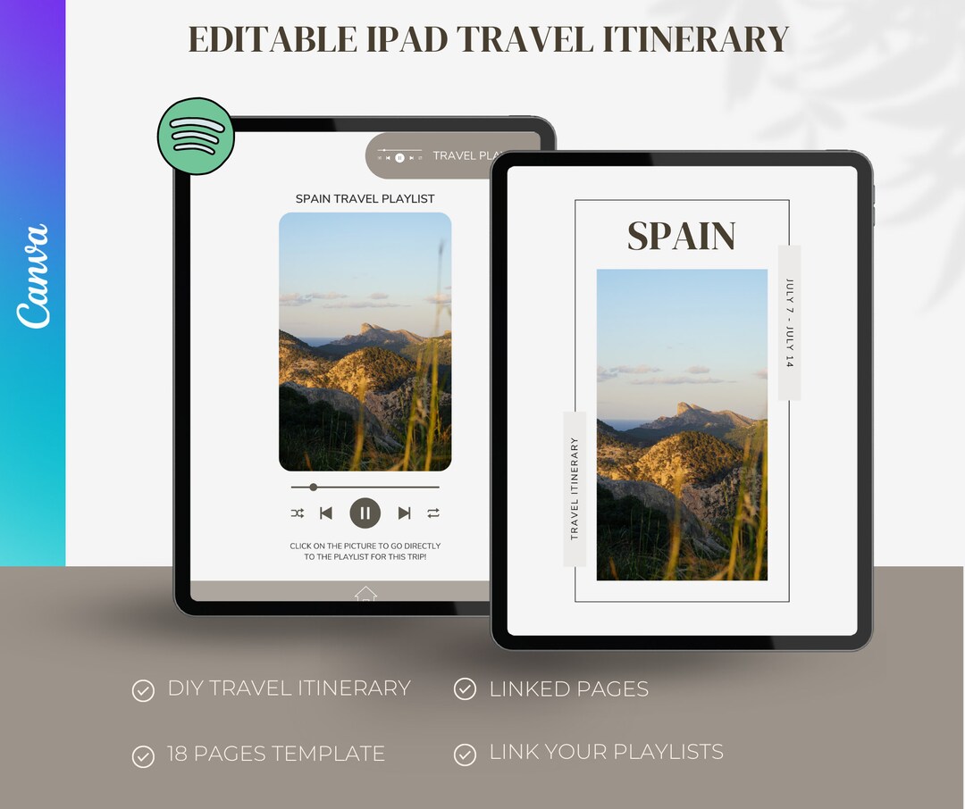 Travel Itinerary Template Modern Minimal, Desktop, Ipad, Tablet ...