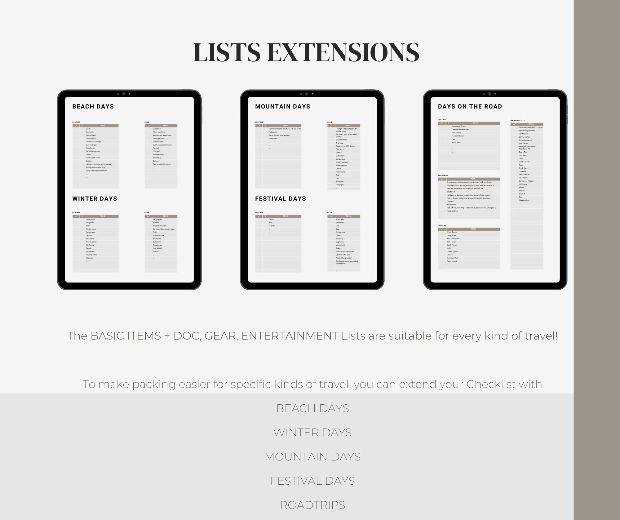 Editable Travel Packing List Template Printable PDF Checklist Planner
