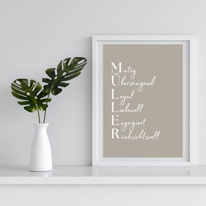 Familienbild Personaliser Namen Poster Eigenschaften Nachname Familie Gift Grote Digitaldruck Gift für Mutter persönlich