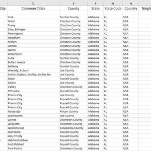 U S Zip Code Postal Code Database Etsy