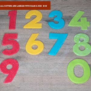 Könnte beinhalten: Zehn bunte Plastik-Ausstecher in Form der Zahlen 0 bis 9. Die Ausstecher sind in einer Reihe auf einer Holzoberfläche angeordnet.