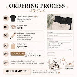 May include: An infographic detailing the ordering process for a custom t-shirt. Steps include selecting style, size, adding personalization, choosing quantity, and adding to cart. The image includes examples of shirts and a personalization form.