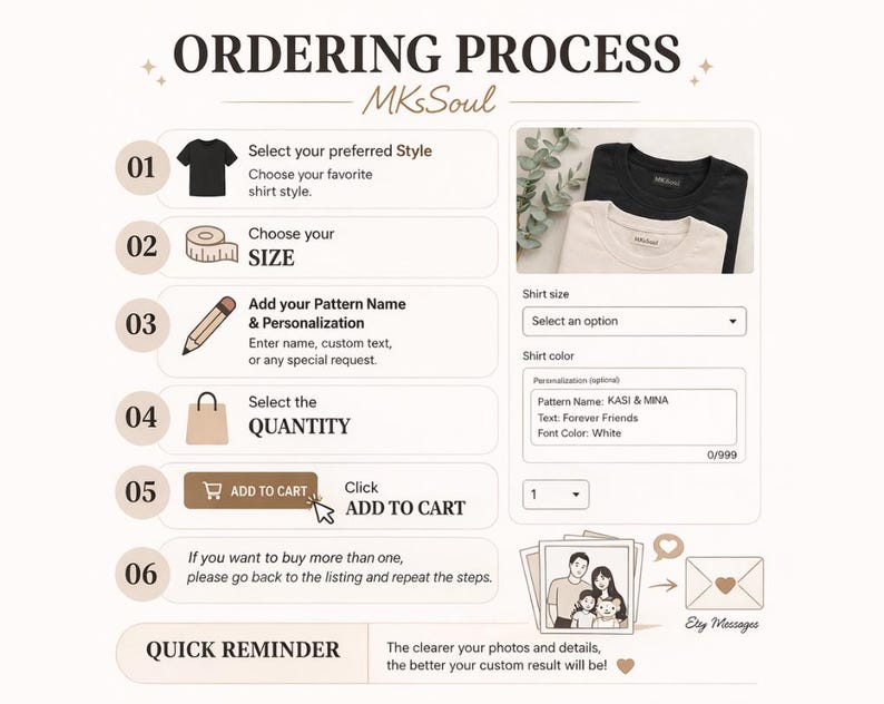 May include: An infographic detailing the ordering process for a custom t-shirt. Steps include selecting style, size, adding personalization, choosing quantity, and adding to cart. The image includes examples of shirts and a personalization form.
