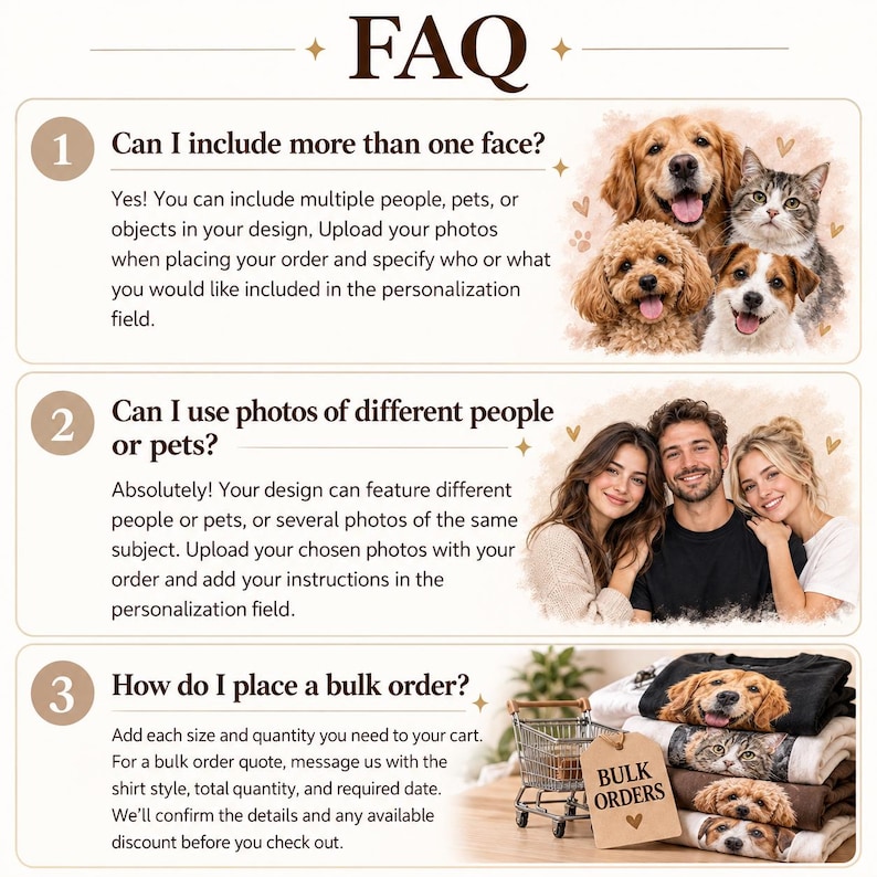 May include: An FAQ infographic with three numbered sections. Section 1 asks about multiple faces and shows four pets. Section 2 asks about using different photos and shows three people. Section 3 explains bulk orders with a miniature shopping cart.