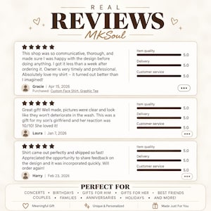 May include: A graphic display titled REAL REVIEWS MKSoul featuring three five-star customer reviews with text, star ratings, and performance bars for item quality, delivery, and customer service. The bottom section lists occasions including concerts and birthdays.