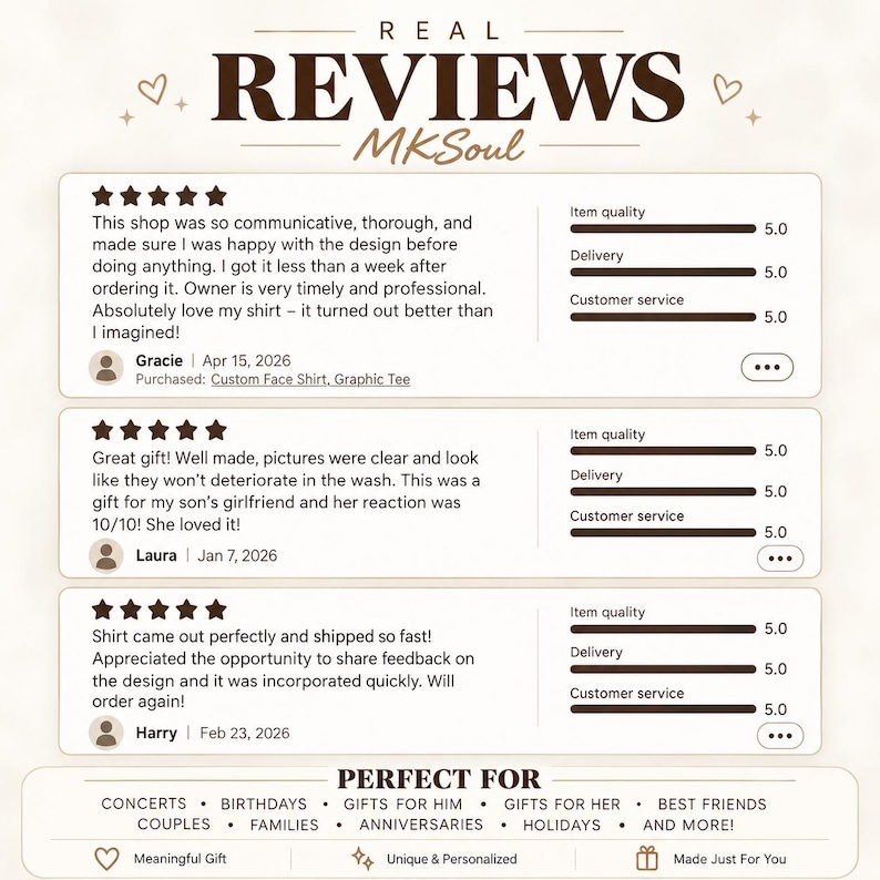 May include: A graphic display titled REAL REVIEWS MKSoul featuring three five-star customer reviews with text, star ratings, and performance bars for item quality, delivery, and customer service. The bottom section lists occasions including concerts and birthdays.