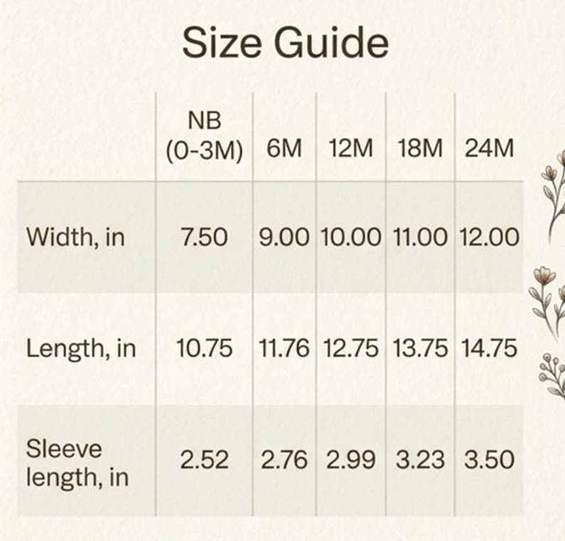 Puede incluir: Una tabla de gu&iacute;a de tallas con medidas en pulgadas para ropa de beb&eacute;. La tabla incluye medidas de ancho, largo y largo de manga para tallas NB (0-3M) a 24M. El texto "Size Guide" est&aacute; en la parte superior.