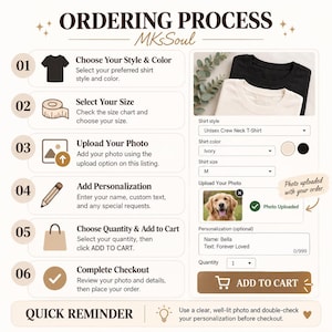 May include: An infographic titled ORDERING PROCESS MKSoul detailing six steps for custom t-shirt orders. It features icons for style, size, photo upload, personalization, quantity, and checkout, alongside a mock-up of a digital order form.
