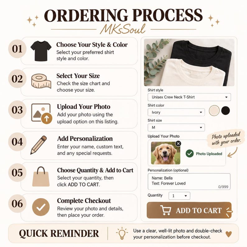 May include: An infographic titled ORDERING PROCESS MKSoul detailing six steps for custom t-shirt orders. It features icons for style, size, photo upload, personalization, quantity, and checkout, alongside a mock-up of a digital order form.