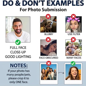 Puede incluir: Un gr&aacute;fico con el texto "EJEMPLOS DE LO QUE SE DEBE Y NO SE DEBE HACER para la presentaci&oacute;n de fotos." Muestra ejemplos de fotos aceptables e inaceptables, incluyendo un primer plano de rostro completo y una foto con muchas caras.